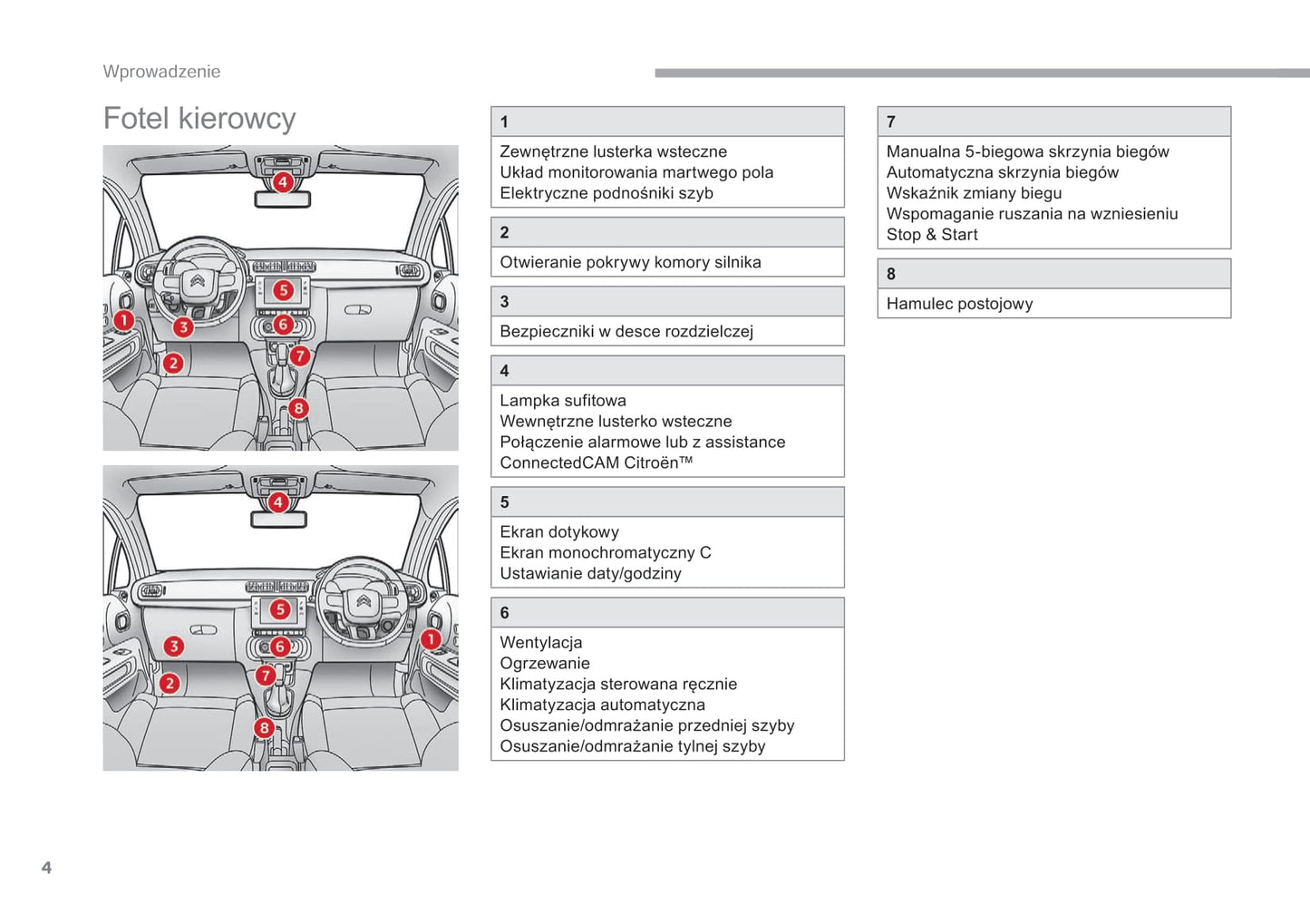 2017-2019 Citroën C3 Gebruikershandleiding | Pools