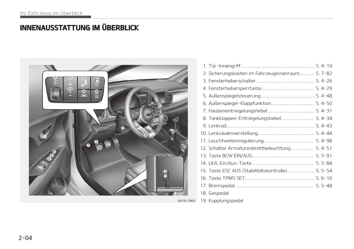 2017-2020 Kia Stonic Manuel du propriétaire | Allemand