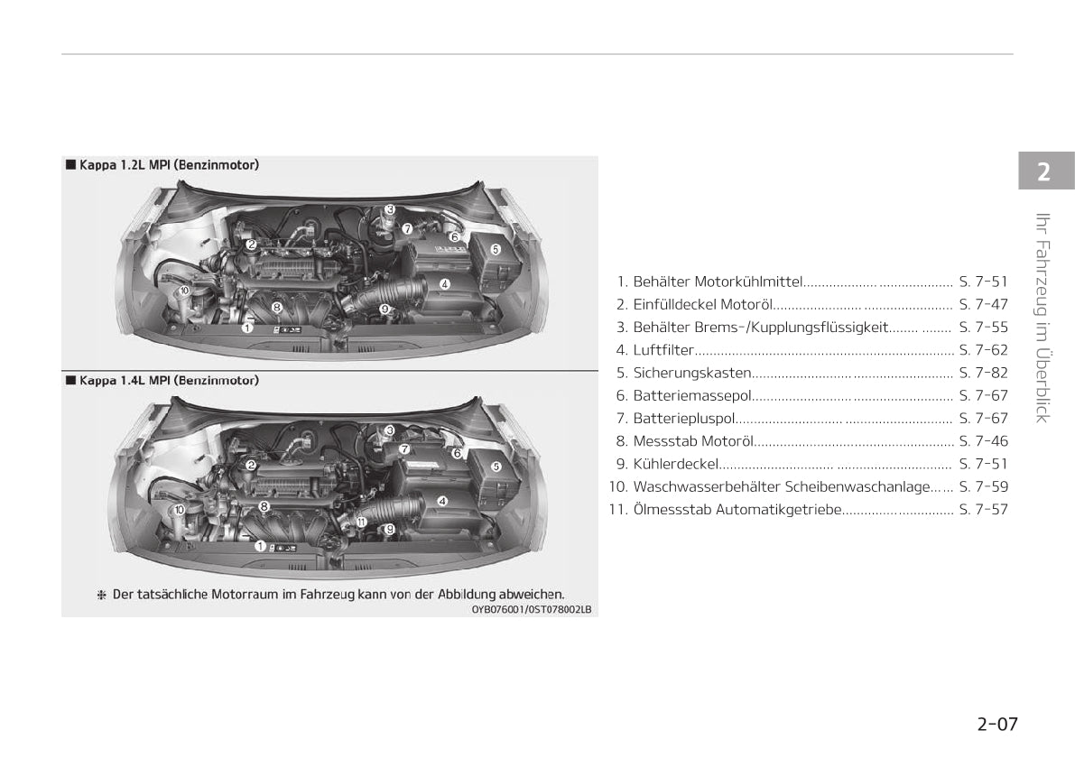 2017-2020 Kia Stonic Manuel du propriétaire | Allemand