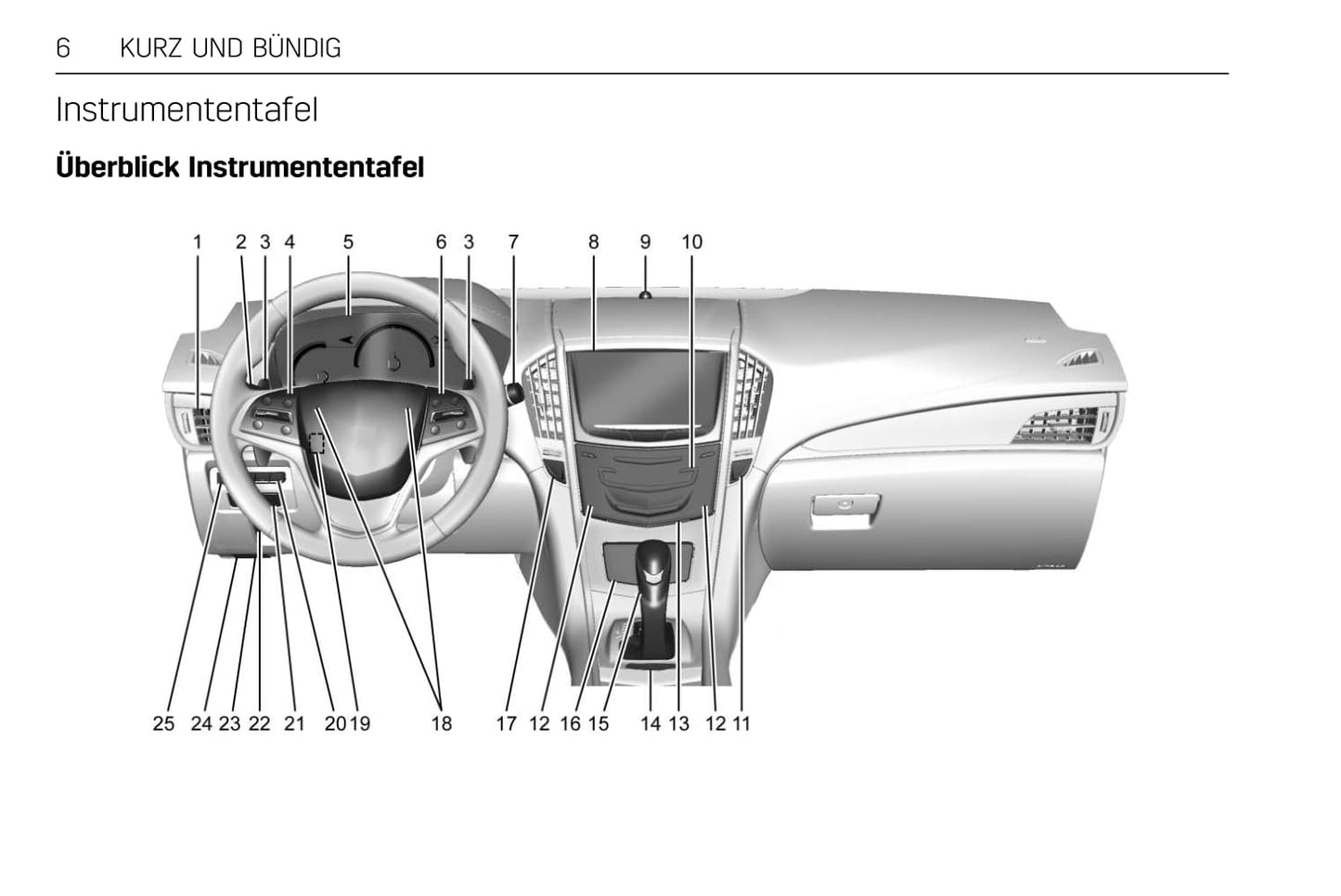 2012-2018 Cadillac ATS/ATS-V Bedienungsanleitung | Deutsch