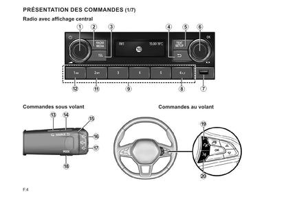 Renault Radio Connect R&Go Guide d'utilisation 2022