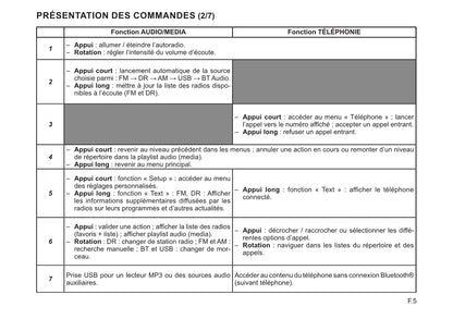 Renault Radio Connect R&Go Guide d'utilisation 2022