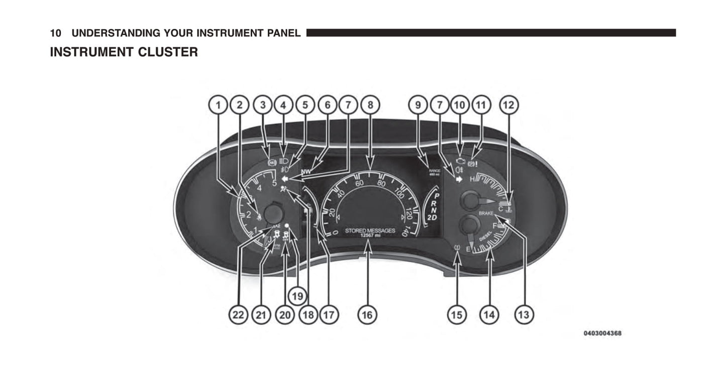 2014 Jeep Grand Cherokee Owner's Manual | English