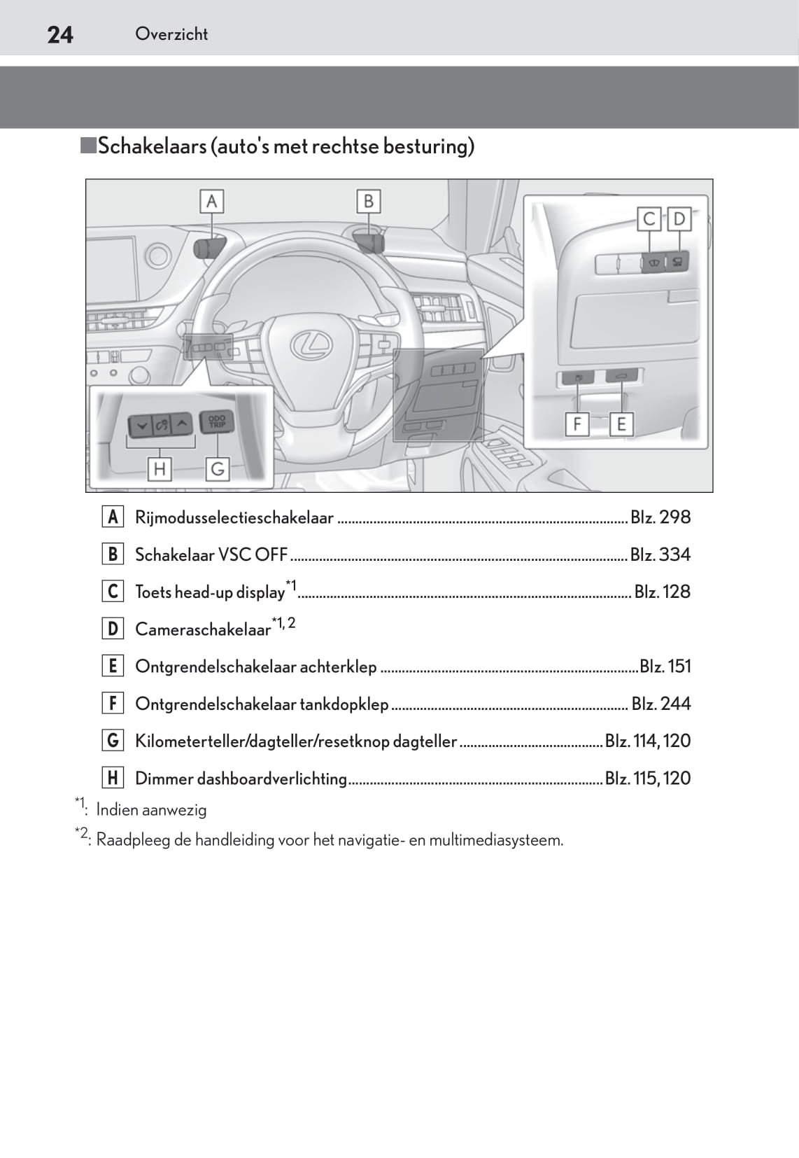 2018-2019 Lexus ES 300h Gebruikershandleiding | Nederlands