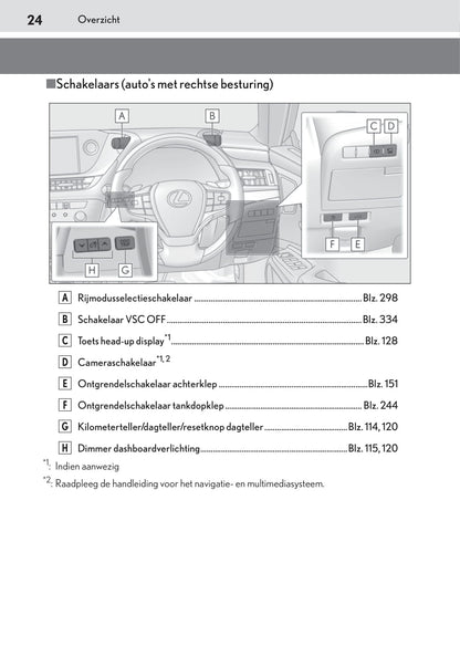 2018-2019 Lexus ES 300h Gebruikershandleiding | Nederlands