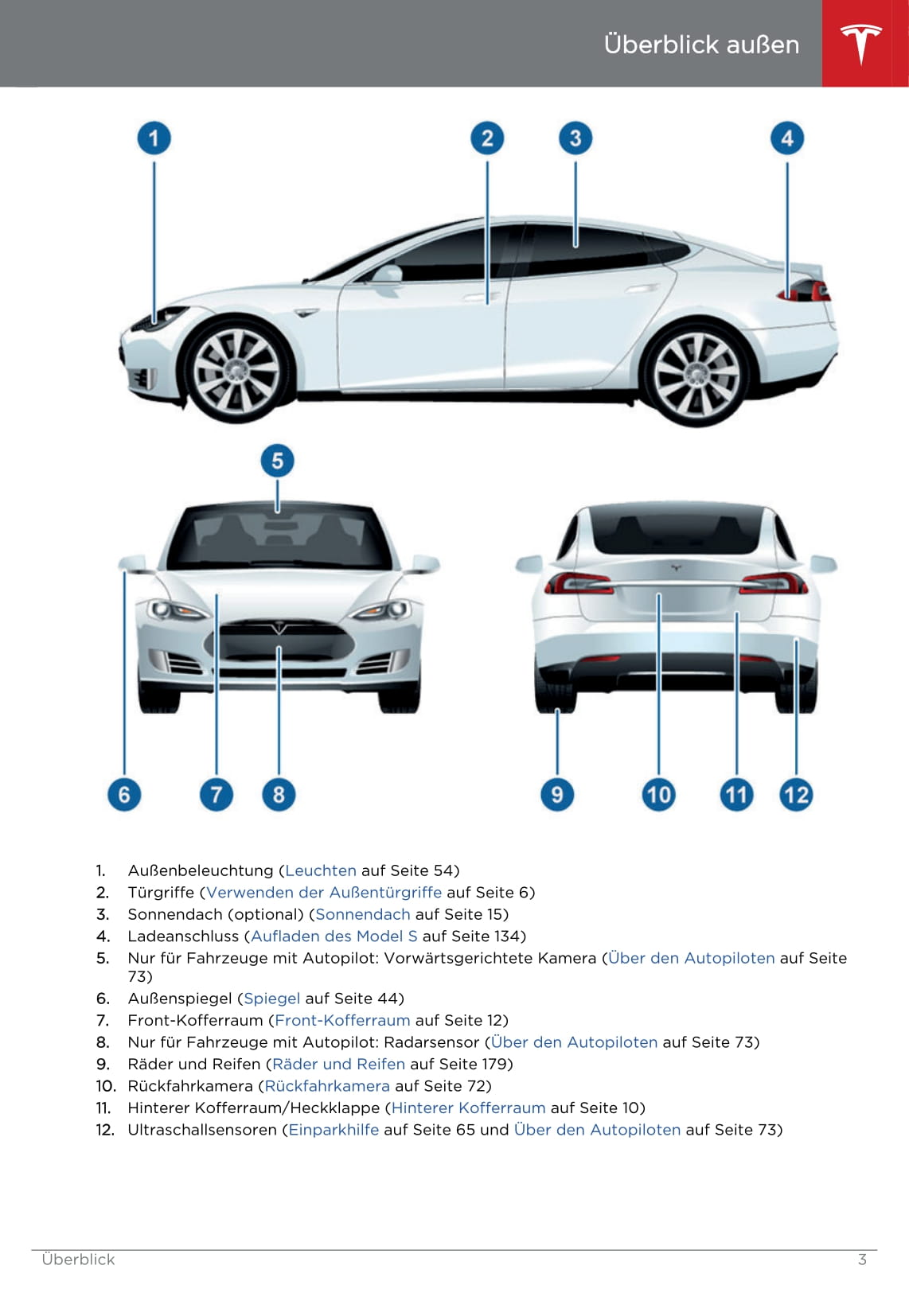 2013-2016 Tesla Model S Gebruikershandleiding | Duits