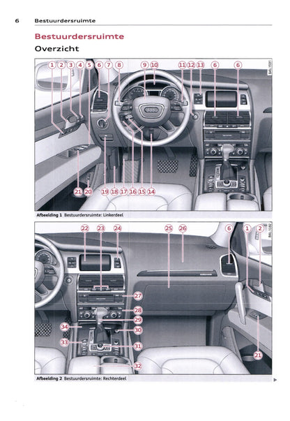 2009-2015 Audi Q7 Gebruikershandleiding | Nederlands