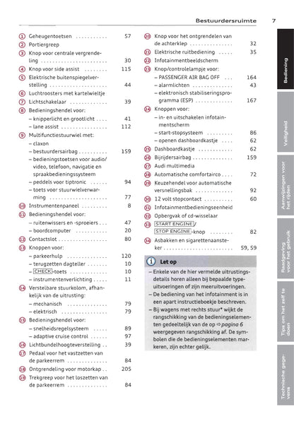 2009-2015 Audi Q7 Gebruikershandleiding | Nederlands