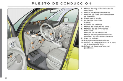 2011-2012 Citroën C3 Picasso Gebruikershandleiding | Spaans