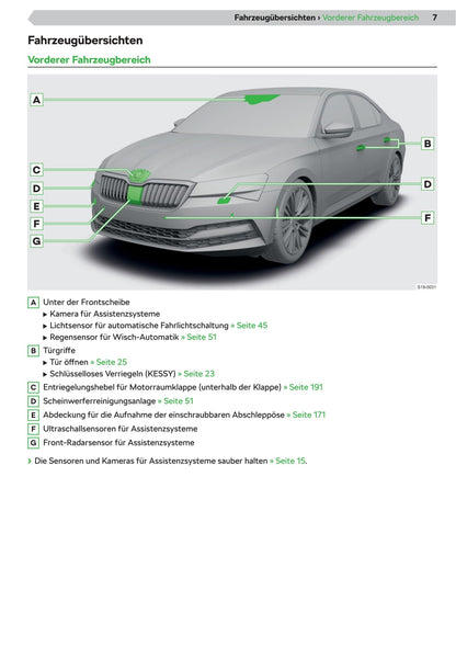 2019-2020 Skoda Superb Gebruikershandleiding | Duits