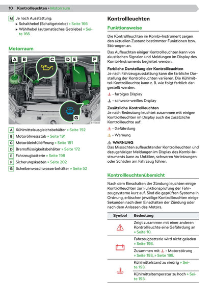 2019-2020 Skoda Superb Gebruikershandleiding | Duits