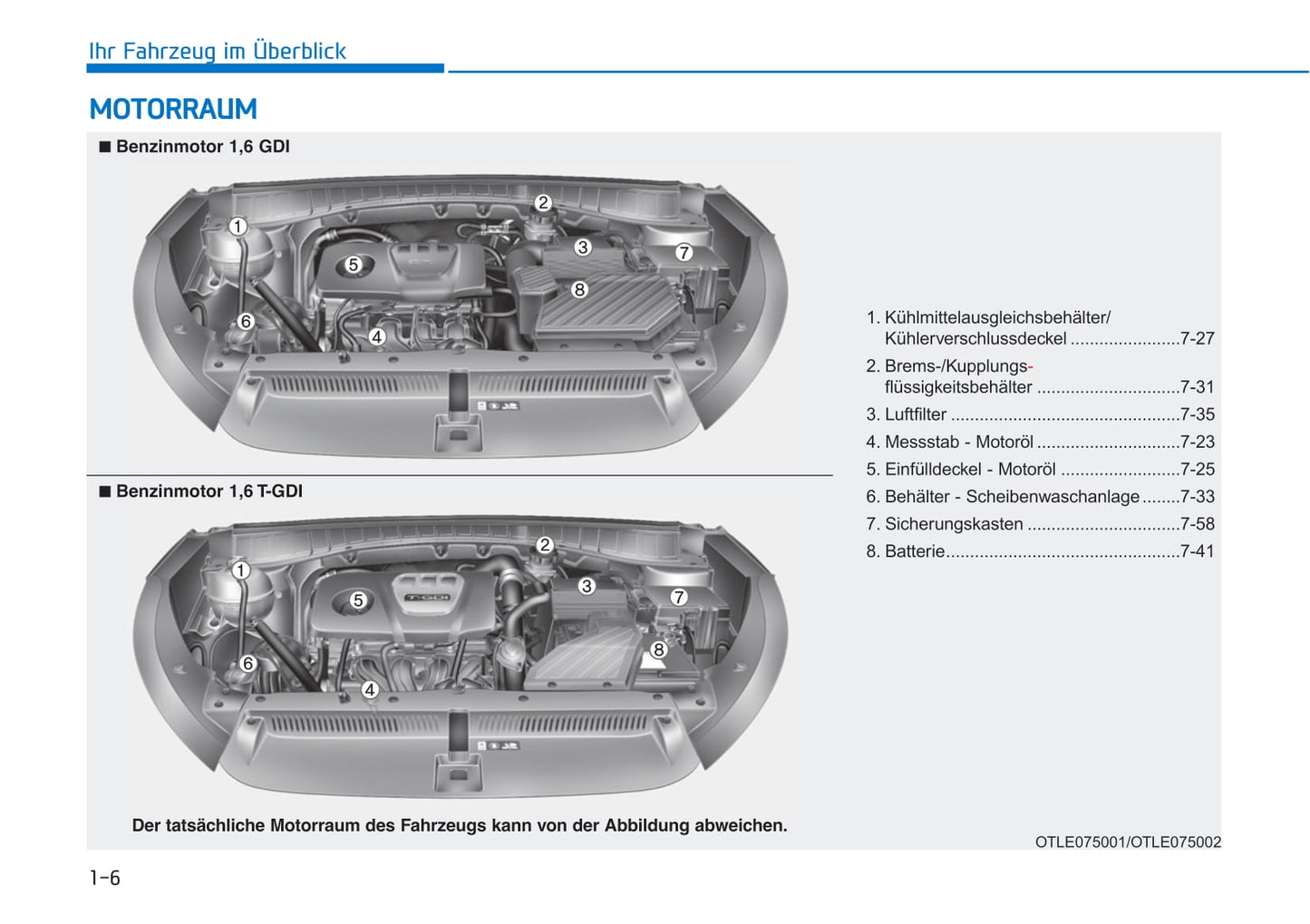 2018-2021 Hyundai Tucson Manuel du propriétaire | Allemand