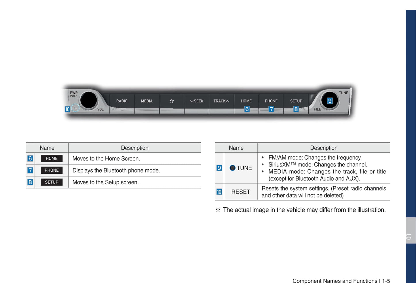 Genesis G70 Multimedia System Gebruikershandleiding 2019