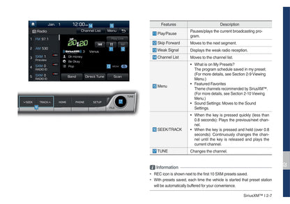 Genesis G70 Multimedia System Gebruikershandleiding 2019