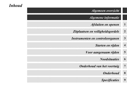 2003-2007 Mitsubishi Lancer Gebruikershandleiding | Nederlands