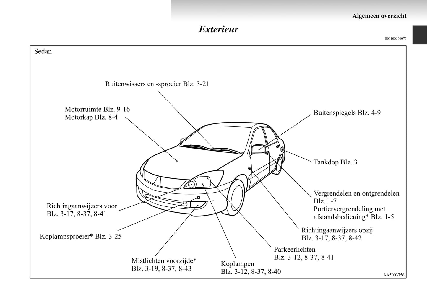 2003-2007 Mitsubishi Lancer Gebruikershandleiding | Nederlands