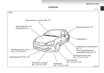 2003-2007 Mitsubishi Lancer Gebruikershandleiding | Nederlands