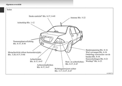 2003-2007 Mitsubishi Lancer Gebruikershandleiding | Nederlands