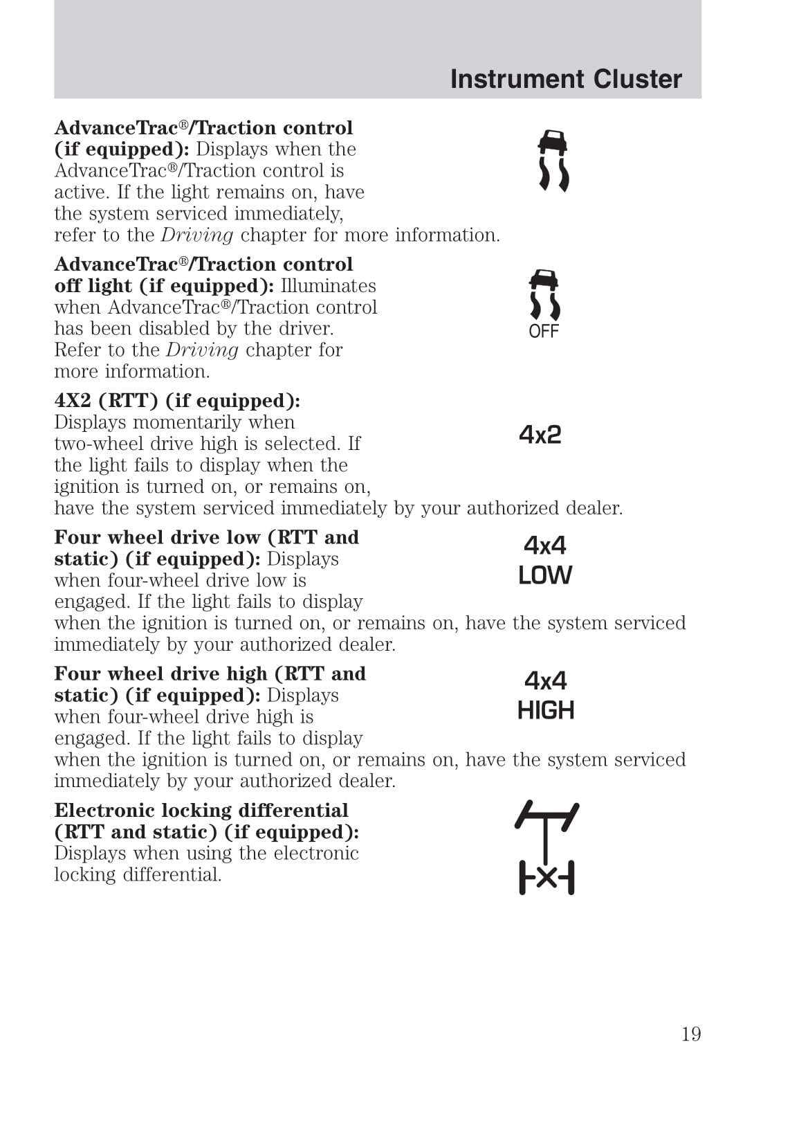 2012 Ford F-350 Owner's Manual | English