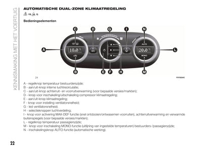 2018 Fiat 500L Owner's Manual | Dutch