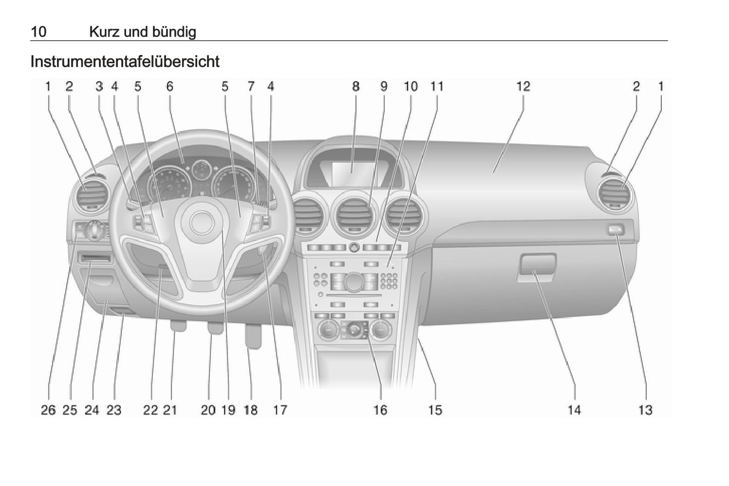 2015-2016 Opel Antara Manuel du propriétaire | Allemand