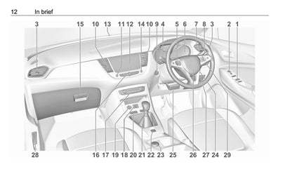 2019-2020 Opel Grandland X Gebruikershandleiding | Engels