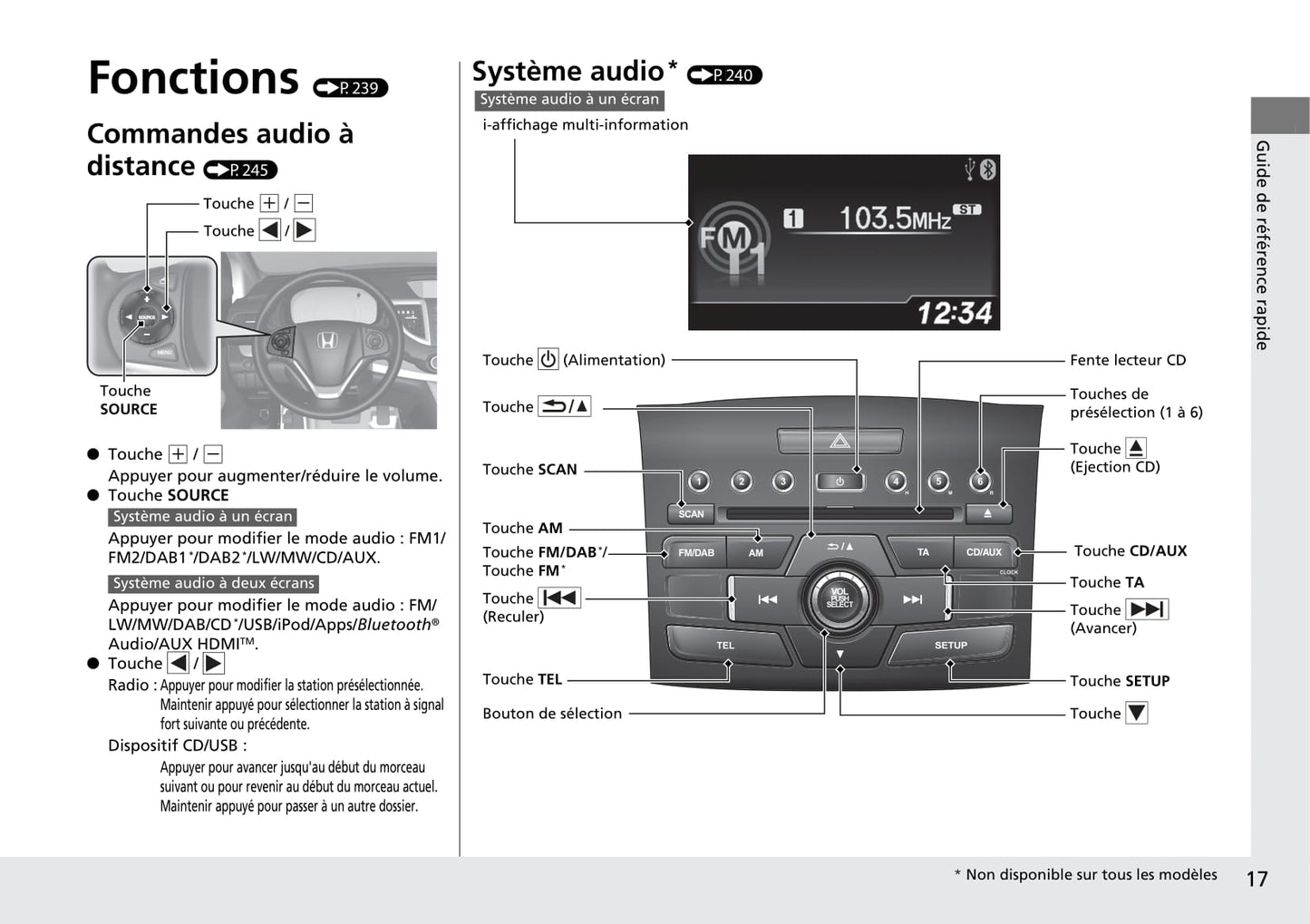 2015-2016 Honda CR-V Owner's Manual | French