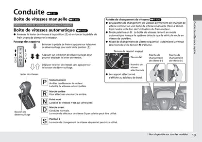 2015-2016 Honda CR-V Owner's Manual | French