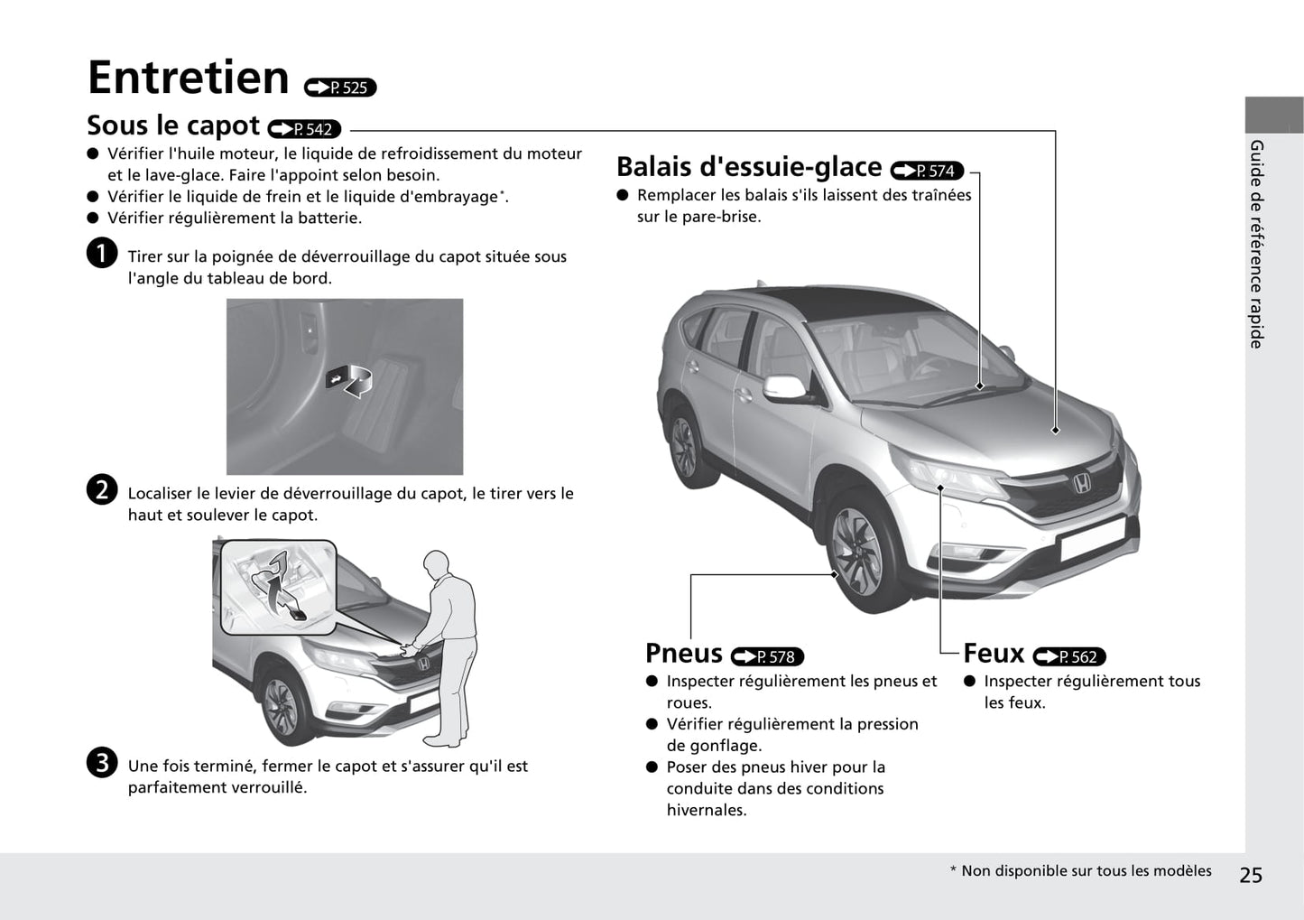 2015-2016 Honda CR-V Owner's Manual | French