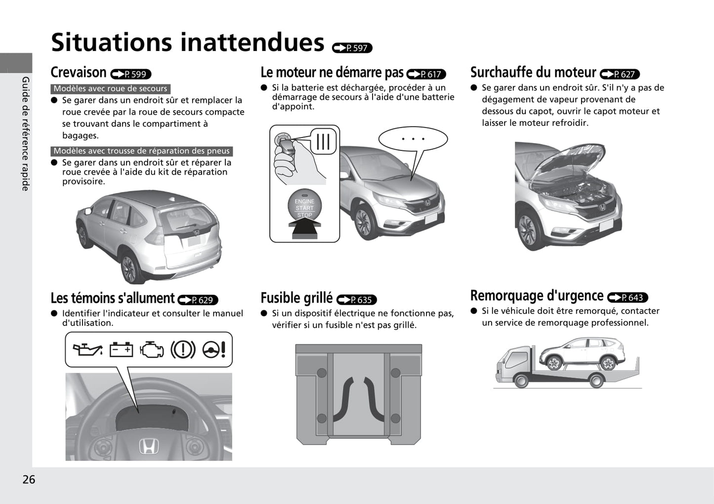 2015-2016 Honda CR-V Owner's Manual | French