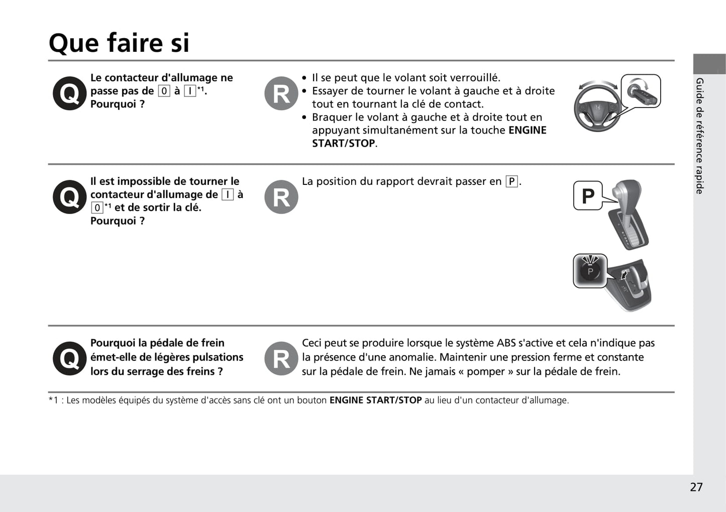 2015-2016 Honda CR-V Owner's Manual | French