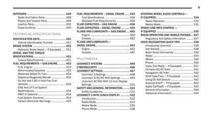 2020 Ram 2500/3500 Owner's Manual | English