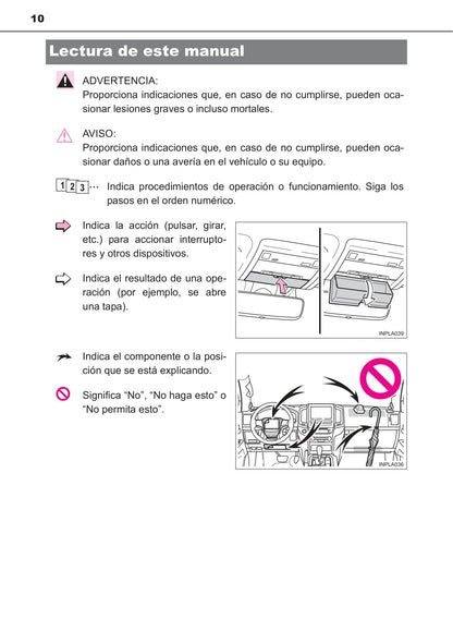 2015-2016 Toyota Land Cruiser Gebruikershandleiding | Spaans