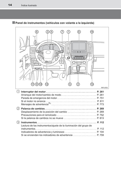 2015-2016 Toyota Land Cruiser Gebruikershandleiding | Spaans