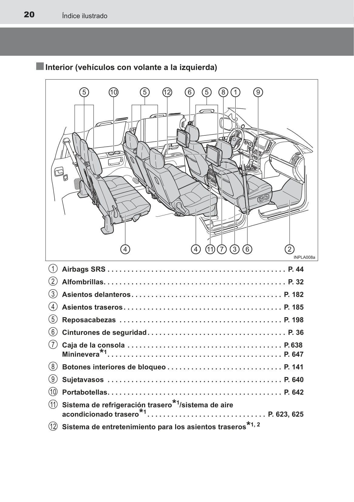 2015-2016 Toyota Land Cruiser Gebruikershandleiding | Spaans