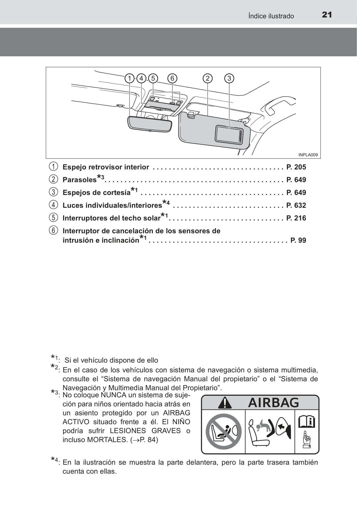 2015-2016 Toyota Land Cruiser Gebruikershandleiding | Spaans