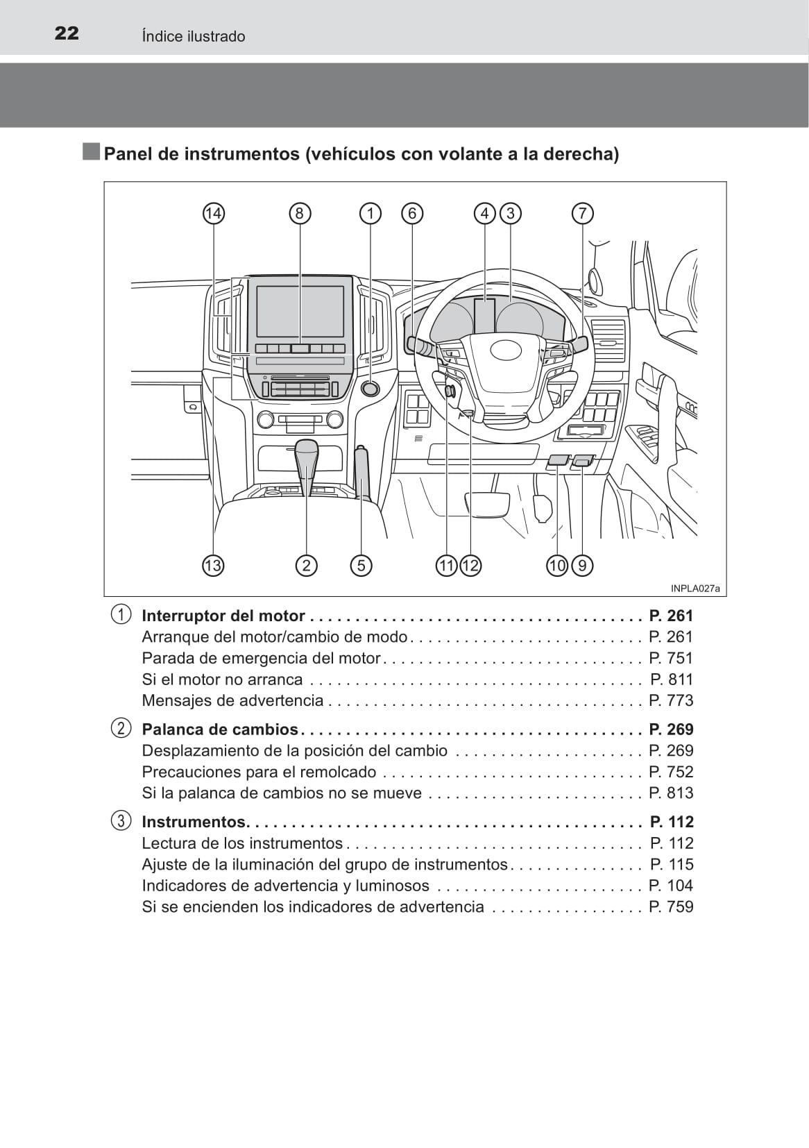 2015-2016 Toyota Land Cruiser Gebruikershandleiding | Spaans