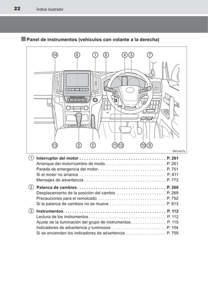 2015-2016 Toyota Land Cruiser Gebruikershandleiding | Spaans