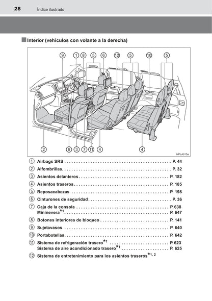 2015-2016 Toyota Land Cruiser Gebruikershandleiding | Spaans