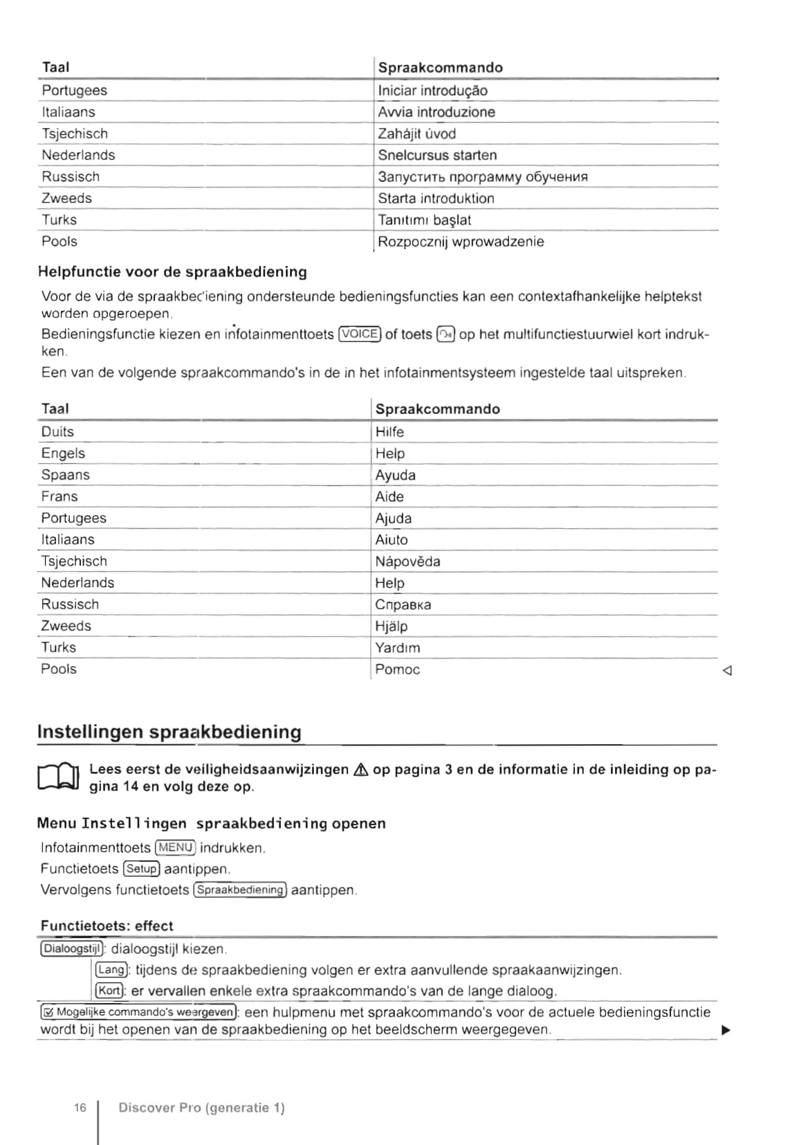 2014 Volkswagen Discover Pro Owner's Manual | Dutch