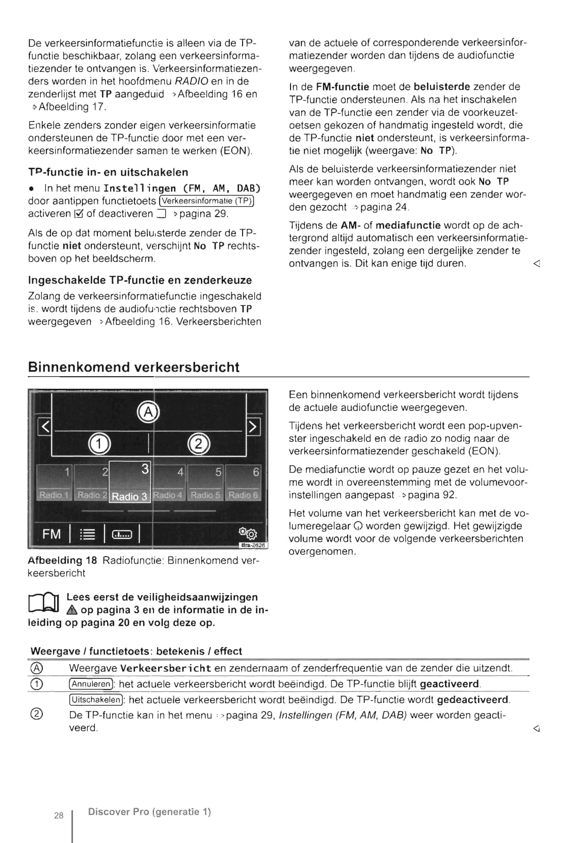 2014 Volkswagen Discover Pro Owner's Manual | Dutch