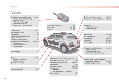 2016-2018 Citroën C4 Cactus Gebruikershandleiding | Duits