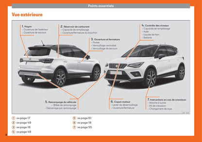 2018-2019 Seat Arona Owner's Manual | French