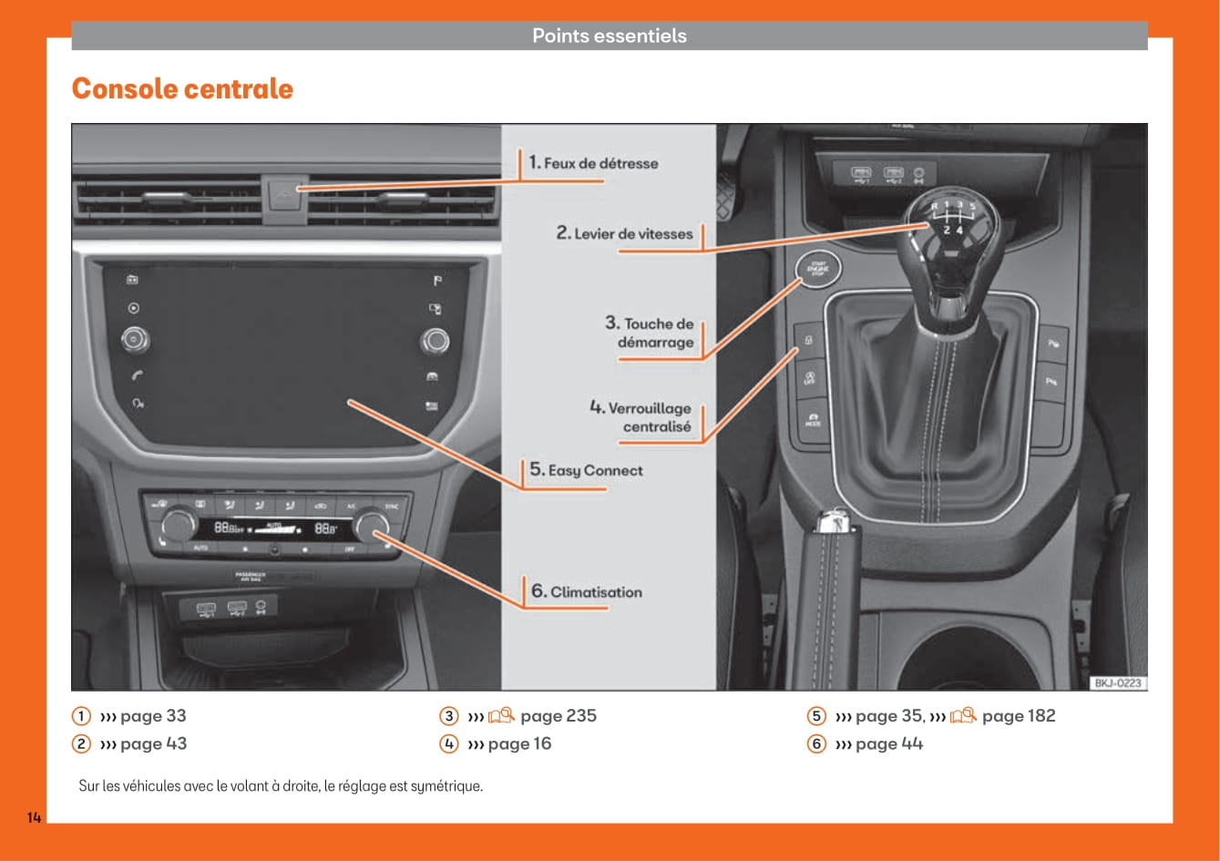 2018-2019 Seat Arona Owner's Manual | French