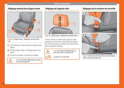 2018-2019 Seat Arona Owner's Manual | French