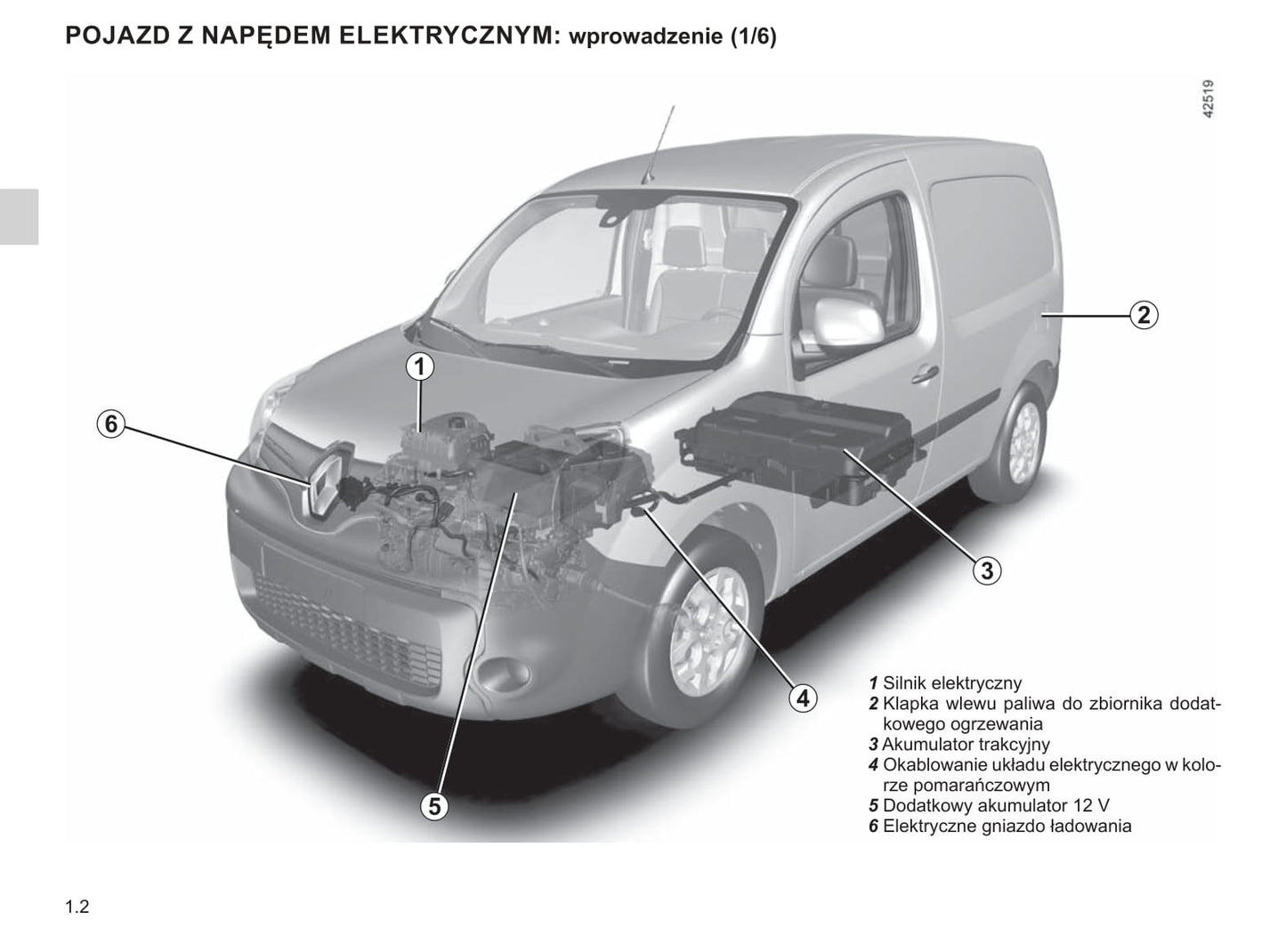 2013-2016 Renault Kangoo Manuel du propriétaire | Polonais