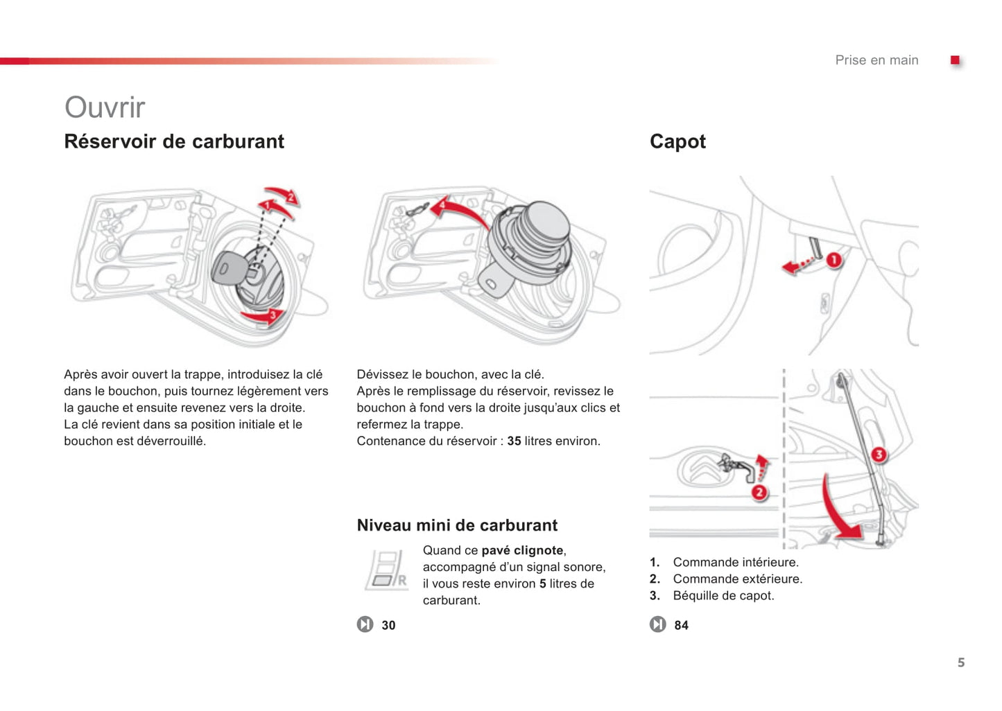 2012-2014 Citroën C1 Gebruikershandleiding | Frans