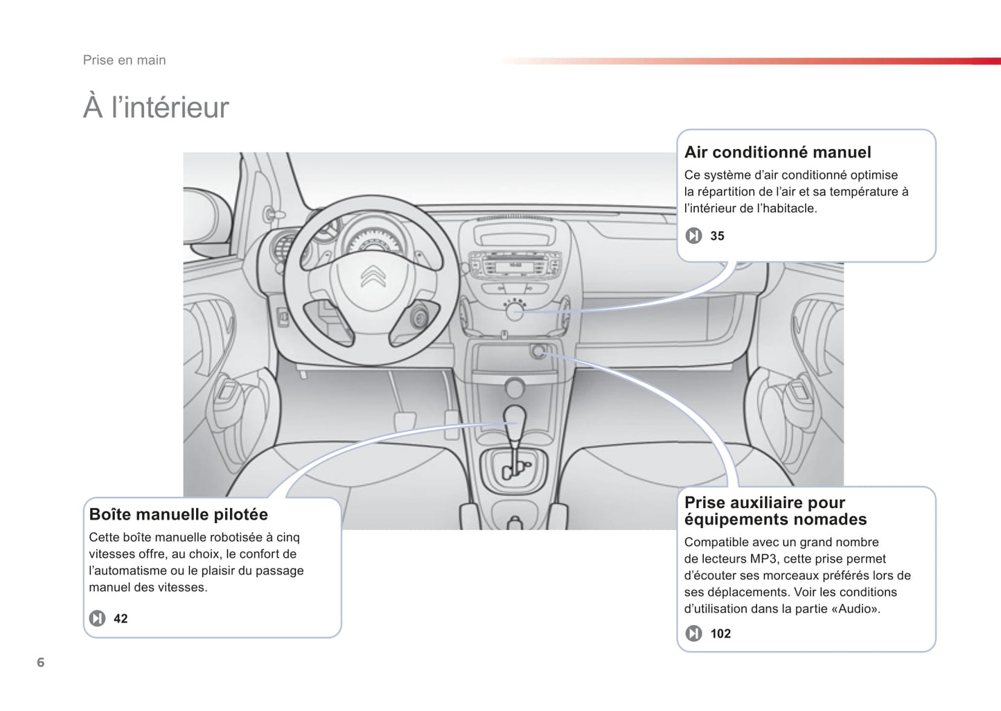 2012-2014 Citroën C1 Gebruikershandleiding | Frans