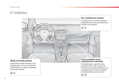 2012-2014 Citroën C1 Gebruikershandleiding | Frans