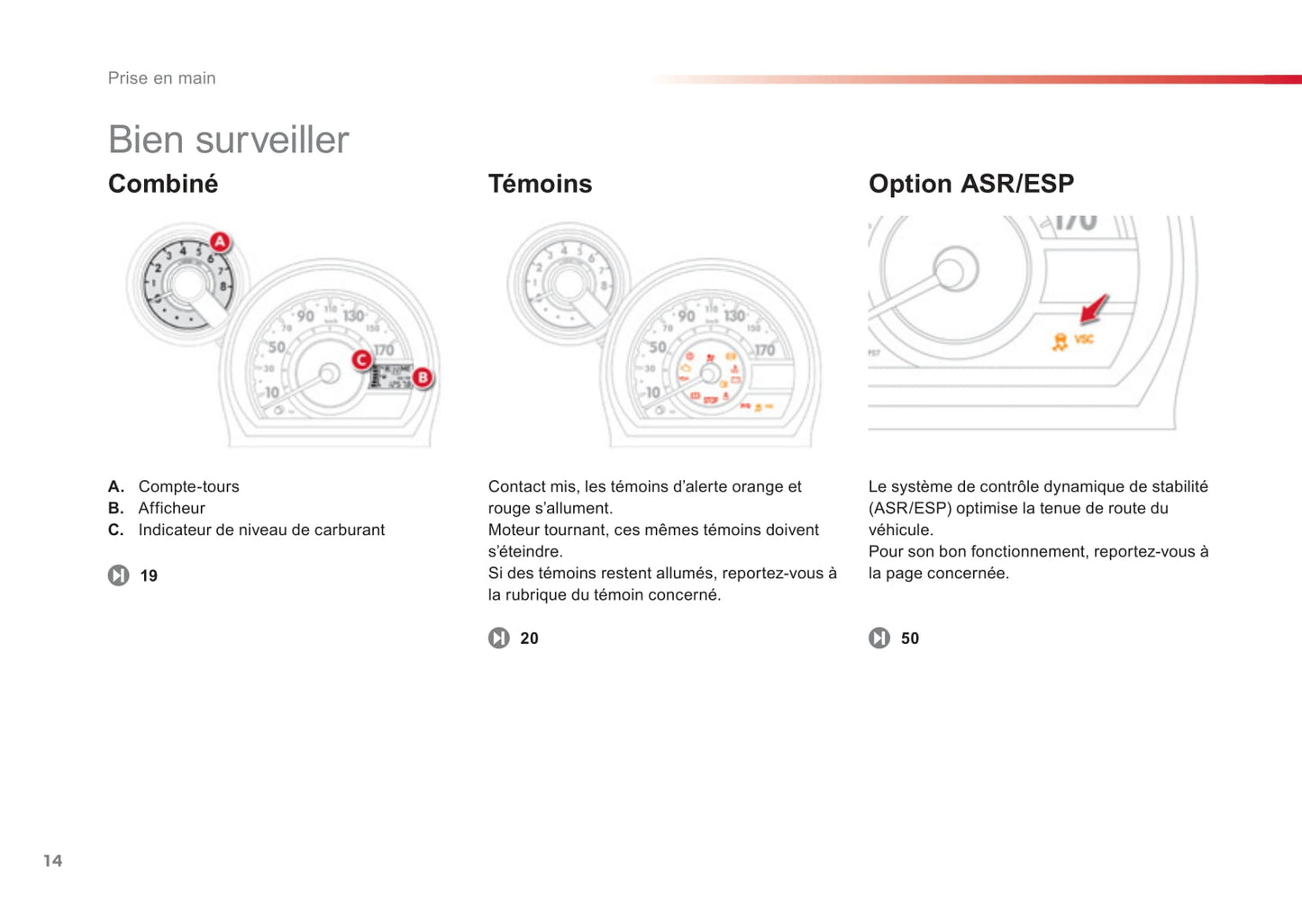 2012-2014 Citroën C1 Gebruikershandleiding | Frans